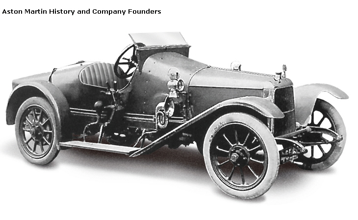 Aston Martin History and Company Founders