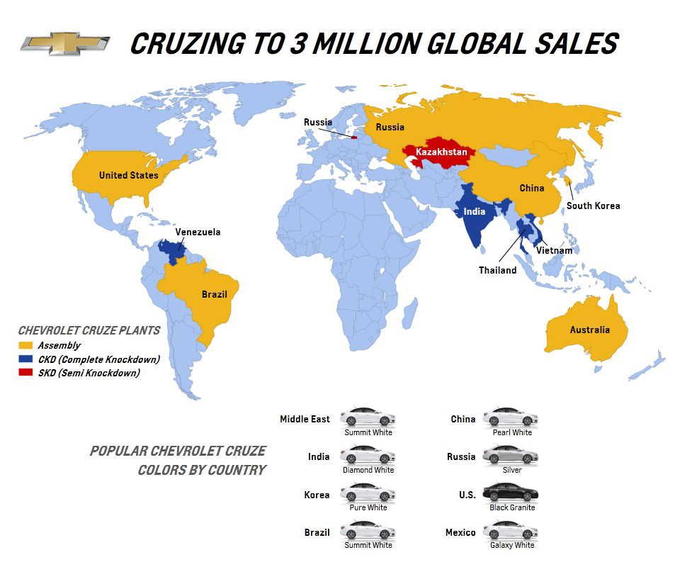 Chevrolet Sells 3 Millionth Cruze