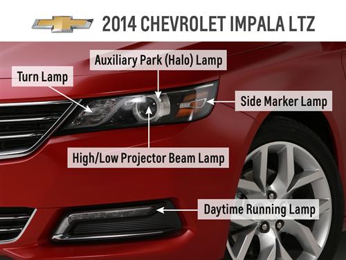 The 2014 Chevrolet Impala’s new headlamps use curved reflectors and “prescription” lenses designed to project brighter light farther and with more directional accuracy.