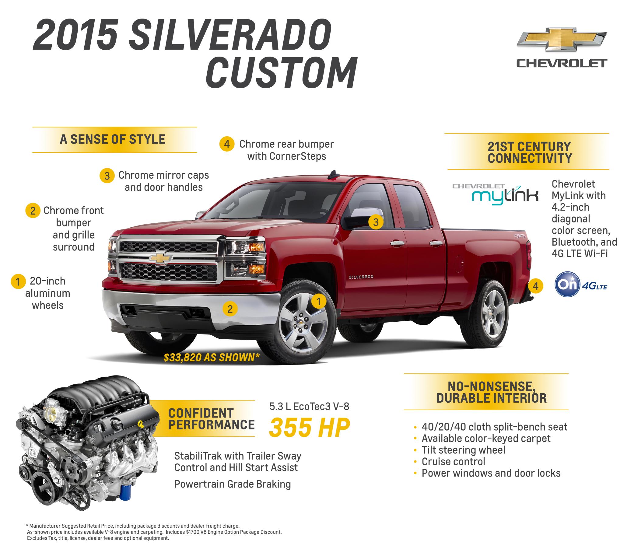 2015-Chevrolet-Silverado-1500Custom-Graphic