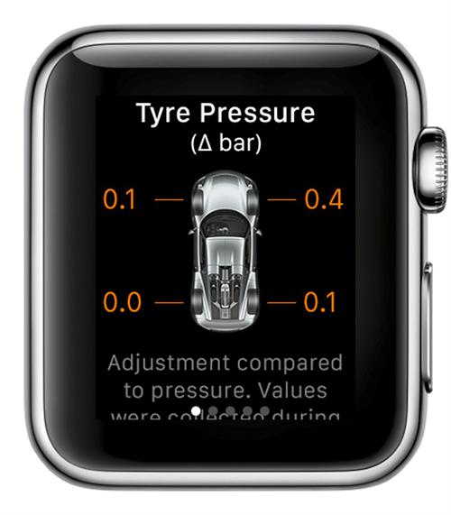 Information about the tyre pressure
