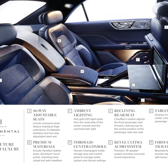 Lincoln Continental Concept Interior Fact Sheet