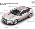 news-2016-audi-piloted-driving-graphic-1-1