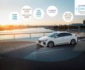 46597_hyundai_motor_company_introduces_new_autonomous_ioniq_concept_at