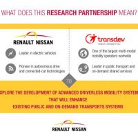 Renault Nissan Alliance Transdev partnership 3