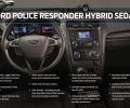 police-responder-interior-fact-sheet