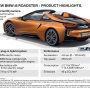 P90285563_highRes_the-new-bmw-i8-roads