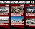 50th Anniversary Mustang Cobra Jet Infographic