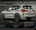 P90335754_highRes_the-all-new-bmw-x3-m