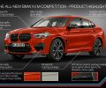 P90335760_highRes_the-all-new-bmw-x4-m